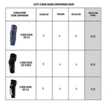 Leatt-Elbow Guard 6.0 3DF-Grey-LBR ELBW 6.0 FLNT S-MotoXtreme