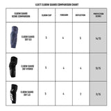 Leatt-Elbow Guard 6.0 3DF-Grey-LBR ELBW 6.0 FLNT S-MotoXtreme